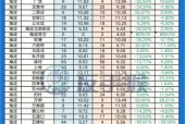 KK店成都美食攻略，成都kkv有几家？