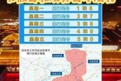 五一西安限号吗？五一西安限号吗今天？