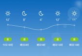 崇仁半个月天气预报？崇仁一个月天气预报？
