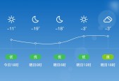 15天德保天气预报，广西壮族自治区德保天气预报？