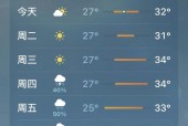 九十天天气预报准吗？90天的天气？