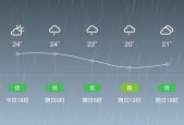 查南川天气预报一周，南川天气预报查询一周15天查询？