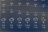 明天天气预报平顶山？平顶山市明天天气？