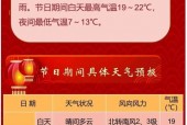 今年元旦天气怎么样，今年元旦天气怎么样英语