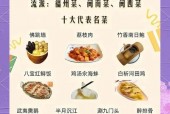 包含广州人肉火锅事件的词条