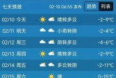 商丘前几天天气预报？河南商丘前几天天气？