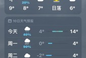 老河口襄阳天气，襄阳老河口疫情