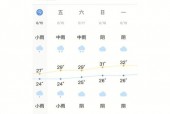 厦门天气预报三十天，厦门30天气预报？