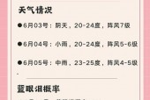 平潭明天的天气预报？平潭明天天气预报24小时？
