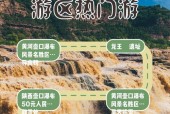 老河口十月天气情况，老河口十月天气情况查询