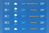 胶州天气预报三十天？胶州30天天气？