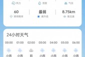 睢宁四十天天气预报，睢宁未来30天天气？