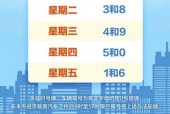 邯郸限号最新通知今天，邯郸限号最新通知今天查询