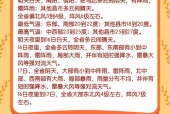 信阳天气预报10月，信阳天气预报10月份