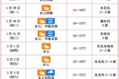 长春市天气预报15，长春市天气预报15天查询？