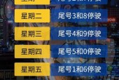 北戴河限行？北戴河限行2024最新限号时间表？
