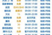颐和园在北京几环内？颐和园在二环还是三环？