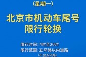 小车限号查询，天津市小车限号查询？