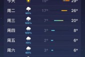 30天吉安天气预报，30天吉安天气预报查询