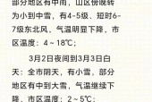 霍州市天气预报下载？霍州未来一周天气预报？
