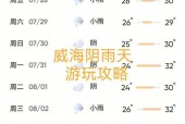 未来一周威海的天气，威海市未来一周天气？