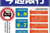 西安限号2022最新限号规定，西安限号2021最新限号范围