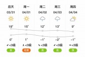 甘肃武威天气15天，甘肃武威 天气