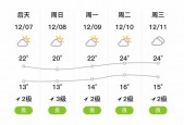 东莞天气15天查询？东莞天气15天查询百度？