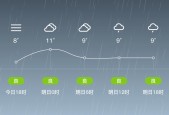 永州半个月天气预报，永州市半月天气预报？