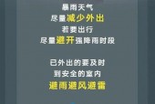 南昌市天气预报准吗，南昌天气预报准确