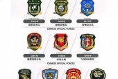 中国比较好的特种部队叫什么，中国的最强特种部队？