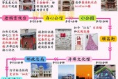 汕头潮阳区天气预报，潮汕未来30天天气预报