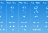 兴安盟天气预报突泉，兴安盟天气预报突泉县
