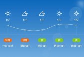 蓬莱未来15天天气？蓬莱未来15天天气预报逐小时？