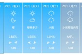 湘潭天气预报紫外线，湘潭天气预警