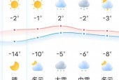 鸡西10月1日天气？鸡西十五日内天气预报？