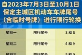 保定限行车号新规定，保定限行车号新规定最新？