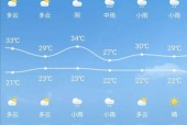 青海湖十月天气预报？青海湖十月天气预报七天？