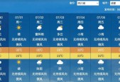 成都未来天气15天，未来15天成都天气预报查询