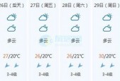 阳西40天天气预报，阳西 天气预报