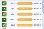 镇巴天气预报30天，镇巴天气预报30天查询？