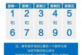 新乡限号，新乡限号最新通知今天