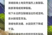 全国强对流天气预报，全国强对流天气预报图