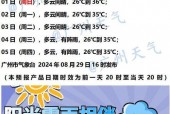 广州今晚和明天天气，广州今天天气预报15天查询结果