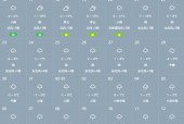 集安天气预报17号？集安 天气预报？
