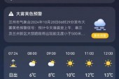 兰州天气预报一周前，兰州天气预报一周前的天气？