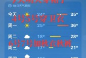 北京大后天天气预报？北京大前天天气？