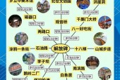 重庆限行时间几点到几点，重庆限行时间几点到几点尾号字母？