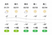 明天兴和的天气预报，明天兴和的天气预报有雨吗