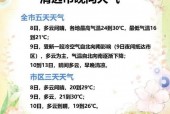 清远天气预报45天，清远天气60天